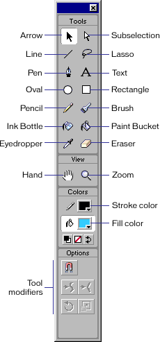 Flash Drawing Toolbar