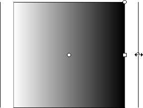 Transform Linear Fill